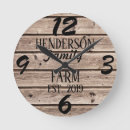 Search for wooden clocks Wood grain