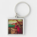 Search for riviera keychains Vintage