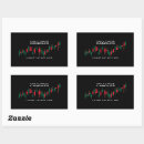 Search for crypto stickers Trading