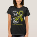 Recherche de endometriosis tshirts Endométriose