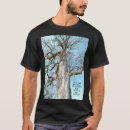 Search for rural clothing Blue sky