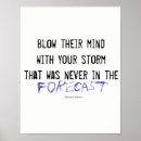 Recherche de inspirés posters Mots de motivation