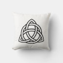 Search for icon pillows Religion