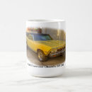 Search for 396 Chevelle