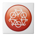 Recherche de recycle home living Éco