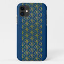 Recherche de encadrez le Motif