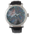 Recherche de mandelbrot accessoires Trippé
