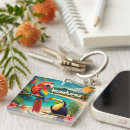 Search for honduras keychains Flags
