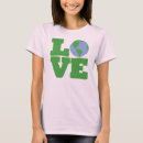 Recherche de globe vert Amour