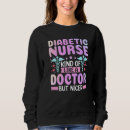 Recherche de diabète vêtements Médecin
