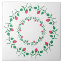 Search for round tiles Circle