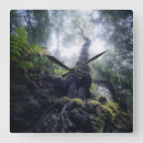 Search for square root clocks Tree