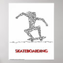 Recherche de cool skateboard posters Drôle