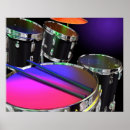 Search for drum and bass posters Band