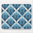 Recherche de symétrique tapis souris Floral