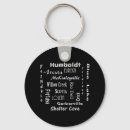 Search for humboldt keychains County
