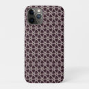 Search for three dimensional iphone cases Pattern
