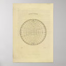 Search for correspond posters Engraved