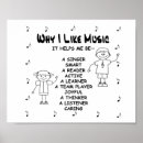 Search for music classroom posters Education
