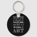 Search for older keychains Inspiration