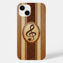 Recherche de treble clef Notes musicales