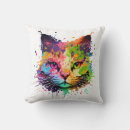 Search for cat pillow posters Cute