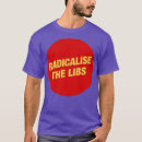 Recherche de communist tshirts Musique