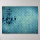 Search for chandelier posters Grunge