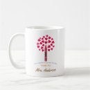 Recherche de de crayon de couleur tasses Jardin d'enfants
