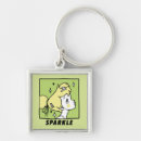 Search for pixy print keychains Tinker bell