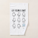 Search for feelings chart Cat