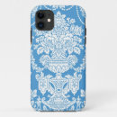 Search for estate iphone cases Retro