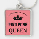 Search for ping keychains Fun