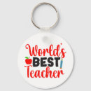 Search for worlds best teacher keychains Education