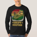 Search for kakapo tshirts Ornithologist