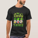 Search for st patricks day gnome Lucky