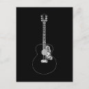 Recherche de dessin de guitare posters Musicien