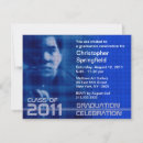 Search for sci invitations Retro
