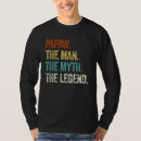 Search for papaw Legend