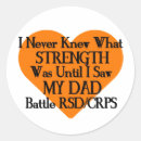 Search for crps stickers Awareness