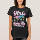 Search for 4x4 clothing Offroad