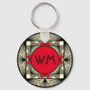 Search for manly keychains Trendy