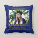 Recherche de bleu or coussins Diplôme