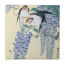 Recherche de hirondelle carreaux Pour tous