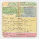 Search for timeline stickers Empire