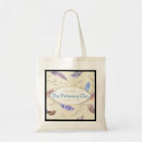 Search for budding bags Nature