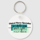Search for clinics keychains Medicine