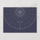 Recherche de univers cartes postales Système solaire