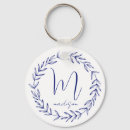 Search for cobalt keychains Elegant
