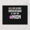 Recherche de jour pi cartes postales Mathématiques